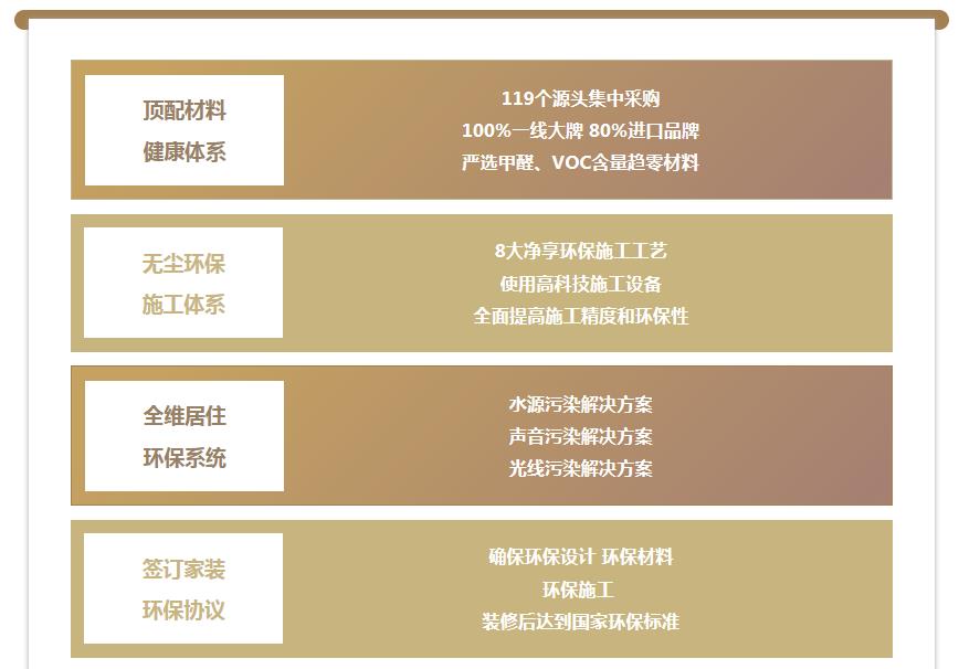 澳華裝飾怎么樣？澳華裝飾好不好？